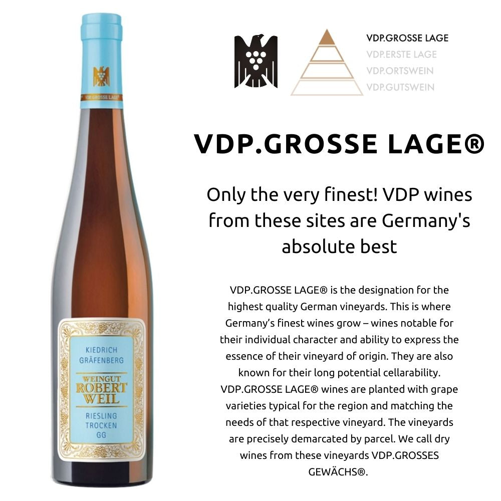 Robert Weil Kiedrich Grafenberg Riesling Trocken Grosses Gewachs VDP GL