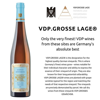 Robert Weil Kiedrich Grafenberg Riesling Trocken Grosses Gewachs VDP GL